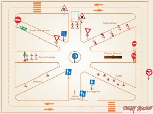 Plan du circuit pédagogique velos APER1 www.tousenroute.com