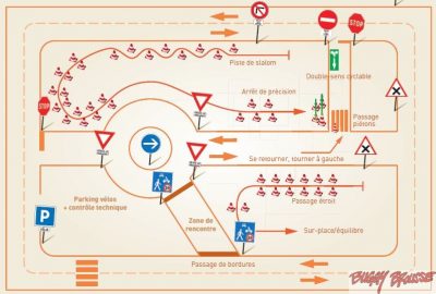 Plan du circuit pédagogique velos APER2 www.tousenroute.com